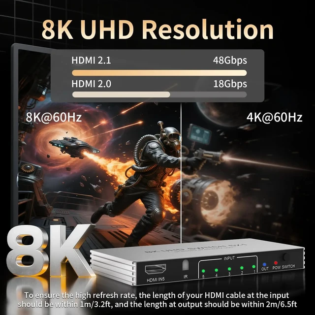 Alt view image 3 of 5 - 8K 5 in 1 out,New Upgrade 8K@60Hz 4K@240Hz HDMI Switch 5 in 1 out Aluminum HDMI 2.1 Selector Switcher with HDR10+ HDCP2.3 for PS5/4 Xbox PC TV