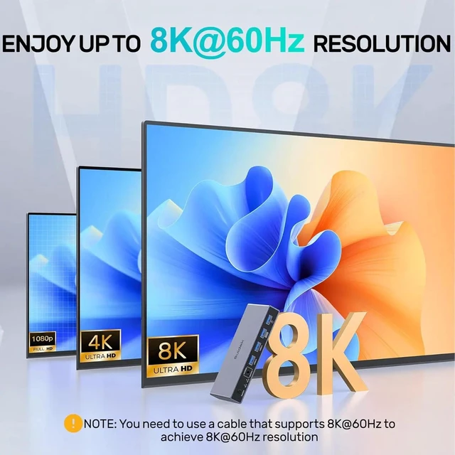 Alt view image 4 of 6 - ,Displayport KVM Switch 2 in 1 out 8K@60Hz 4K@144Hz DP1.4 KVM USB3.0 Switch with 4 USB Port for 2 PC Share Monitor Keyboard Mouse