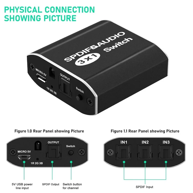 Alt view image 3 of 5 - 3 in 1 out,SPDIF Toslink Switcher 3 in 1 out Digital Optical Audio Amplifier Speaker Selector Switch 3x1 with IR Control Support DTS AC3