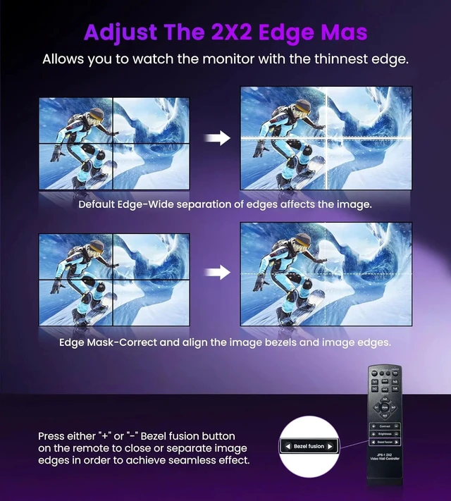 Alt view image 2 of 5 - with EU Plug,4K Video Wall Controller 2x2 HDMI USB-C TV Splicer Processor 180°/90°Rotate 1x2 1x3 1x4 2x2 2X1 3x1 4x1 Multi-screen Splicing
