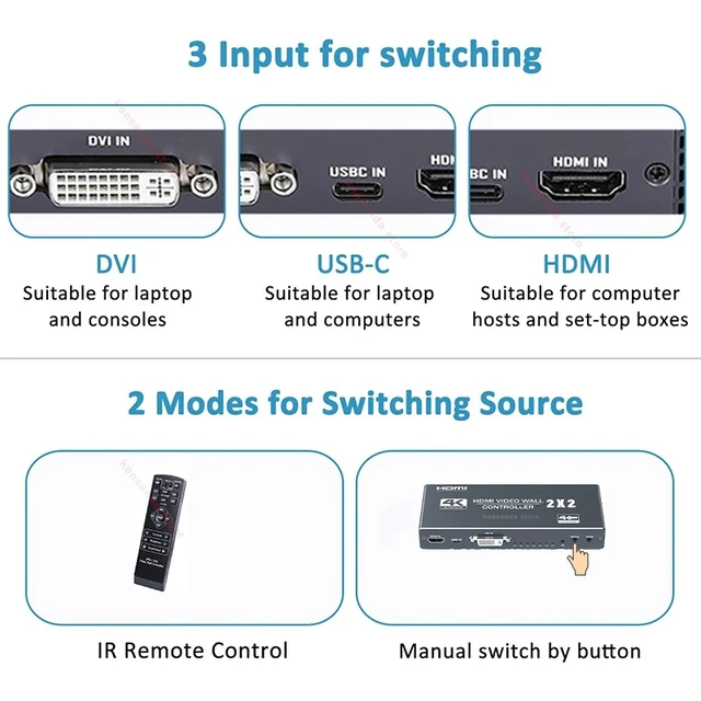 Alt view image 5 of 5 - with EU Plug,4K Video Wall Controller 2x2 HDMI USB-C TV Splicer Processor 180°/90°Rotate 1x2 1x3 1x4 2x2 2X1 3x1 4x1 Multi-screen Splicing