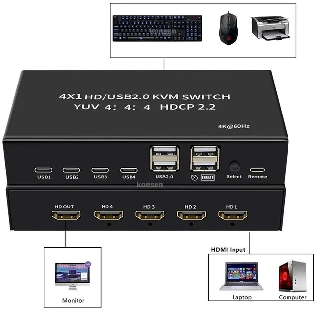 Main image of ,4 port HDMI KVM Switch 4 in 1 out 4K 60Hz HDMI USB Switch Selector with Desktop Controller for 4 PC Share Monitor Mouse Keyboard