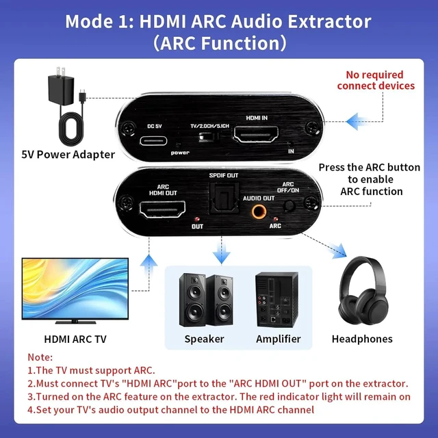 Main image of ,4K HDMI Audio Extractor with ARC Return Switch HDMI to Optical Toslink SPDIF + 3.5mm Audio Converter for PS5 Xbox TV