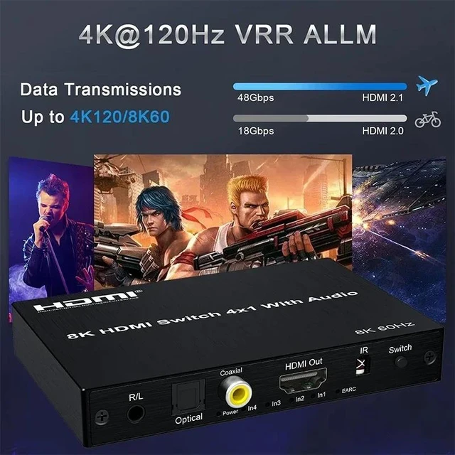 Alt view image 4 of 5 - with AU Plug,8K 60Hz HDMI Switch 4 in 1 out with eARC Audio Extractor 4K 120Hz HDMI Switcher to ARC SPDIF+Coaxial+3.5mm Audio out 48Gbps HDR