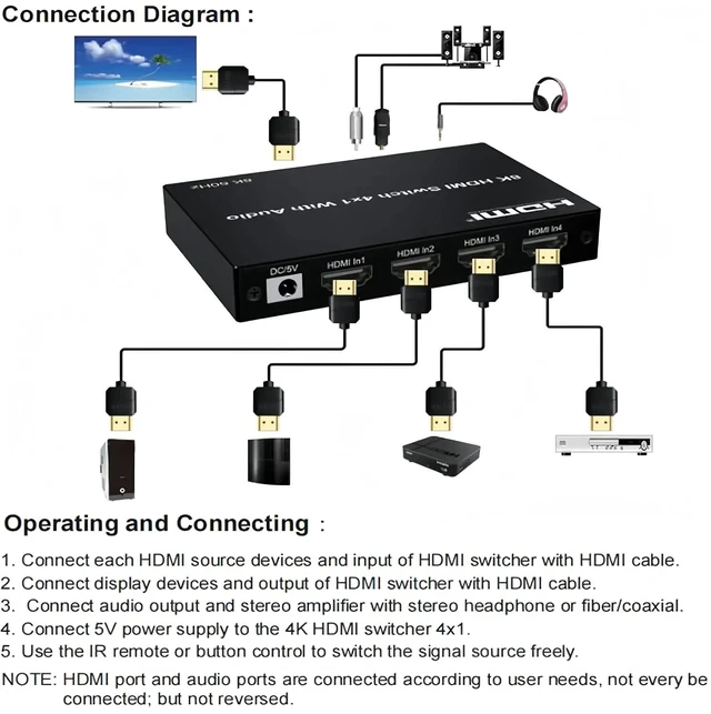 Main image of with AU Plug,8K 60Hz HDMI Switch 4 in 1 out with eARC Audio Extractor 4K 120Hz HDMI Switcher to ARC SPDIF+Coaxial+3.5mm Audio out 48Gbps HDR