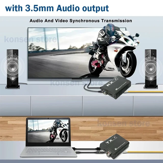 Alt view image 2 of 5 - TX and RX,4K 60Hz HDMI Fiber Extender over LC Optic Fiber Cable 20Km HDMI to Fiber Video Transceiver Extender Transmitter Receiver Kit