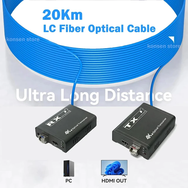 Main image of TX and RX,4K 60Hz HDMI Fiber Extender over LC Optic Fiber Cable 20Km HDMI to Fiber Video Transceiver Extender Transmitter Receiver Kit