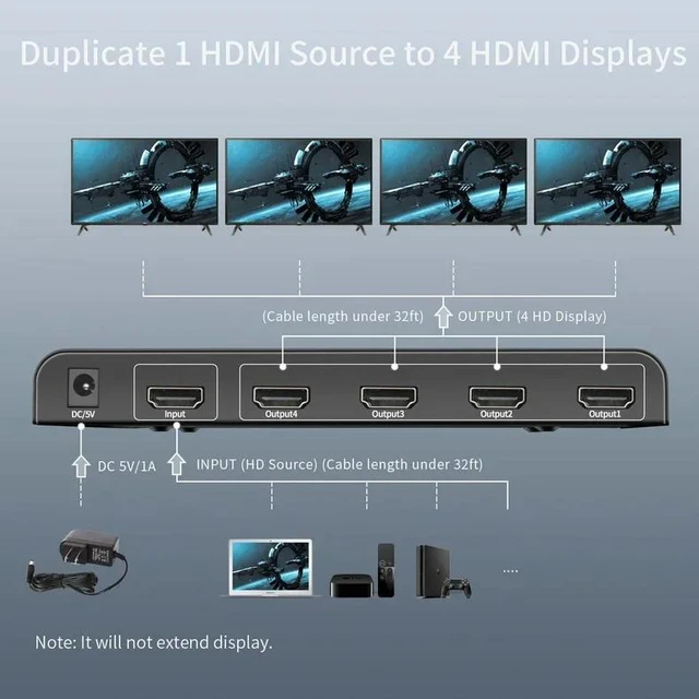 Alt view image 2 of 5 - 4K 60Hz 1x2,4K 60Hz HDMI Splitter 1x2 1x4 HDMI 2.0 Splitter 4Kx2k Video Distributor 1 input 2 out /4 out Video Converter Copy Screen Display