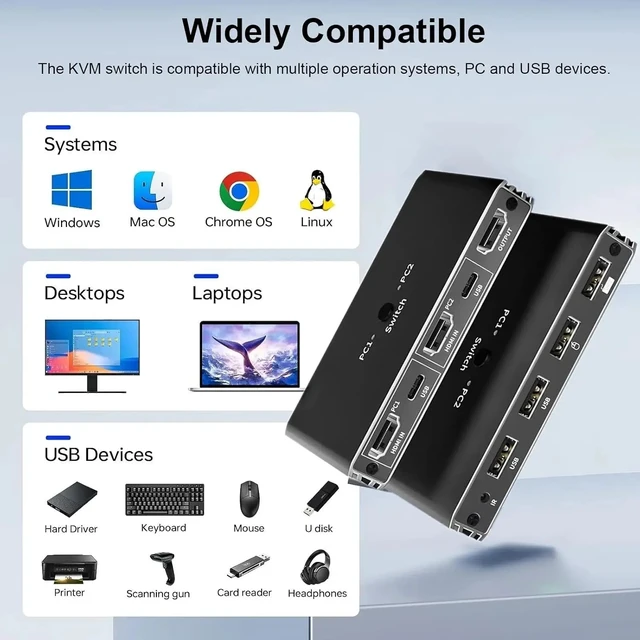 Alt view image 4 of 5 - ,2 Port HDMI KVM Switch 2 in 1 Out 4K 60Hz KVM Switches for 2 Computers Share1 Monitor with Remote Support Mouse Keyboard Printer