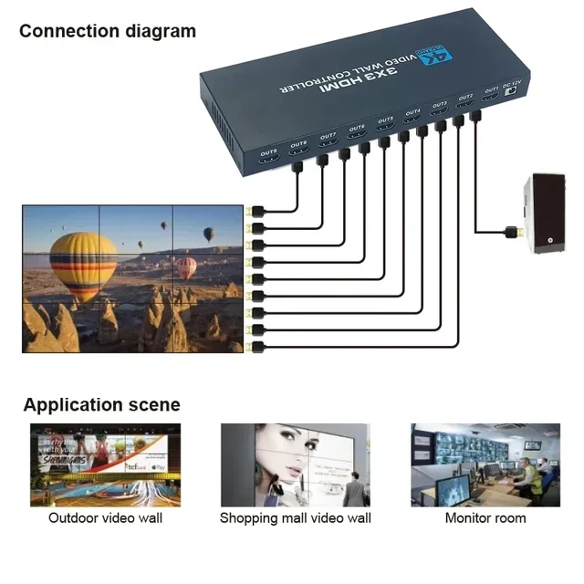 Alt view image 2 of 5 - with EU Plug,4K Video Wall Controller 3x3 1080P HDMI Video Image Processor 3x3 2x3 2x4 1x3 1x4 for 9 Screen Stitching Splicer with Audio Out
