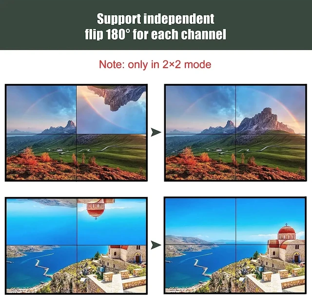 Alt view image 5 of 5 - with EU Plug,4K Video Wall Controller 3x3 1080P HDMI Video Image Processor 3x3 2x3 2x4 1x3 1x4 for 9 Screen Stitching Splicer with Audio Out
