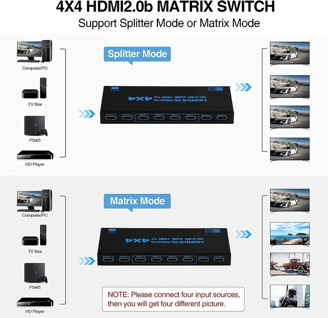 Alt view image 2 of 5 - with UK Plug,4K 60Hz HDMI Matrix Switch 4 in 4 out Matrix HDMI 2.0 Switcher Splitter Selector 4x4 Support EDID HDR10 HDCP2.2 for PC Loptop TV