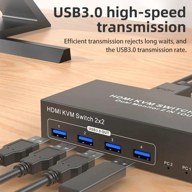 Alt view image 4 of 5 - HDMI kvm switch,Dual Monitor HDMI KVM Switch 2x2 4K 60Hz HDMI Displayport USB KVM Switch Extended Display with USB 3.0 for 2 PC Share 2 Monitor