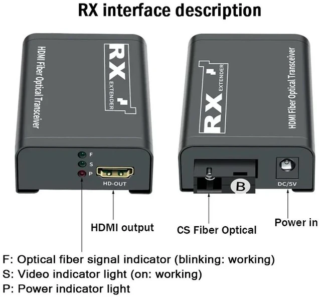 Alt view image 4 of 5 - With AU Plug,1080P HDMI Fiber Extender over SC Fiber Pptical cable 3Km HDMI Video Optical Transceiver HDMI to Fiber Converter with Loop out