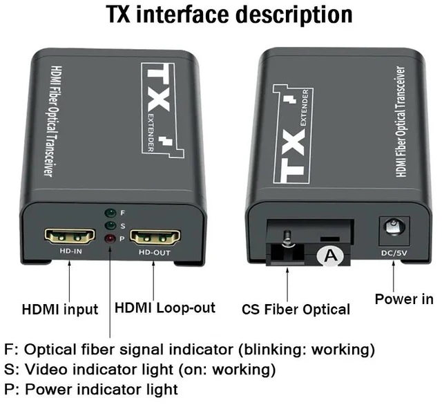 Alt view image 3 of 5 - With AU Plug,1080P HDMI Fiber Extender over SC Fiber Pptical cable 3Km HDMI Video Optical Transceiver HDMI to Fiber Converter with Loop out