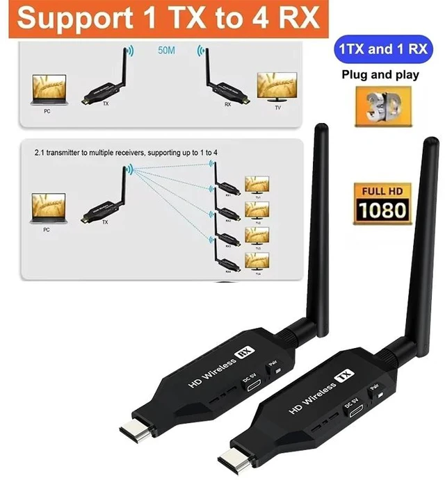 Main image of 1 TX and 1 RX,50M Wireless HDMI Extender 1080P HDMI Video Transmitter Receiver Share HDMI Screen Display Dongle for TV Monitor Projector PC