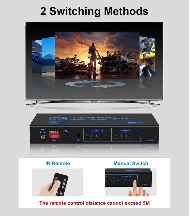 Alt view image 4 of 5 - 4 in 2 out,4K 60Hz HDMI Matrix Switcher 4 in 2 out with ARC Audio Extractor HDMI Matrix Video Switch Splitter 4x2 HDCP 2.2 for PS4 DVD HDTV