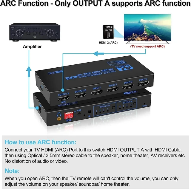 Alt view image 5 of 5 - 4 in 2 out,4K 60Hz HDMI Matrix Switcher 4 in 2 out with ARC Audio Extractor HDMI Matrix Video Switch Splitter 4x2 HDCP 2.2 for PS4 DVD HDTV