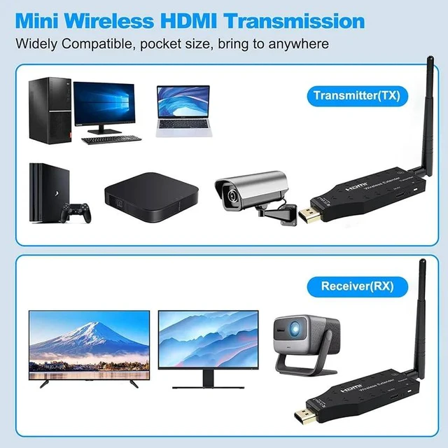 Main image of ,150M Wireless HDMI Video Transmitter and Receiver Extender 492ft 1080P TV Stick Dongle Wireless Display Adapter for Iphone PC TV