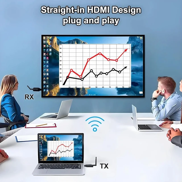 Alt view image 4 of 5 - ,150M Wireless HDMI Video Transmitter and Receiver Extender 492ft 1080P TV Stick Dongle Wireless Display Adapter for Iphone PC TV