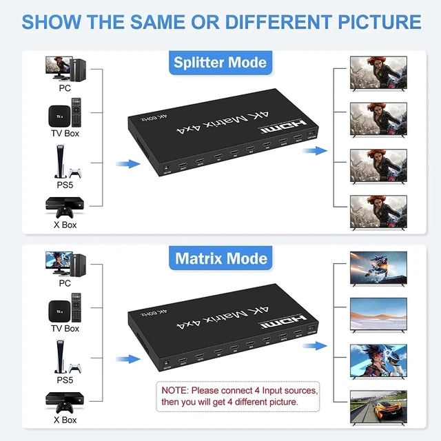 Alt view image 2 of 5 - with AU Plug,4K 60Hz HDMI True Matrix 4x4 HDMI 2.0 Matrix Switcher 4 in 4 out Video Matrix Switch Splitter Converter with RS232 EDID HDCP 2.2