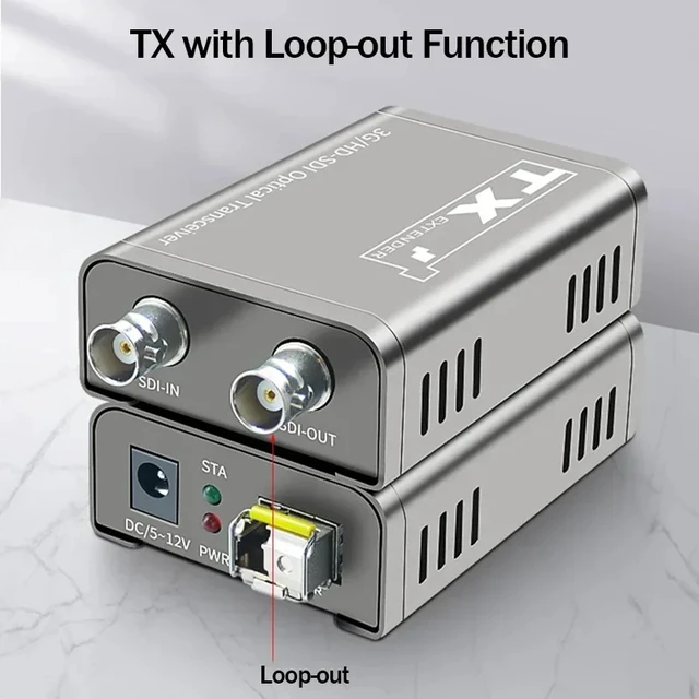 Alt view image 5 of 5 - TX and RX,3G-SDI Video Fiber Extender 20Km over LC Fiber Optic Cable 1080P SDI to Optical Transceiver Dual SDI outputs for Camera Monitor
