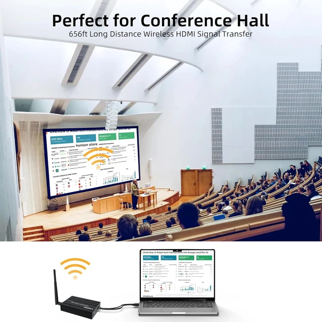 Alt view image 3 of 5 - TX and RX,200M Wireless HDMI Extender 1080P 5GHz HDMI Video Transmitter and Receiver Extender Screen Share Wireless Display for PC Loptop