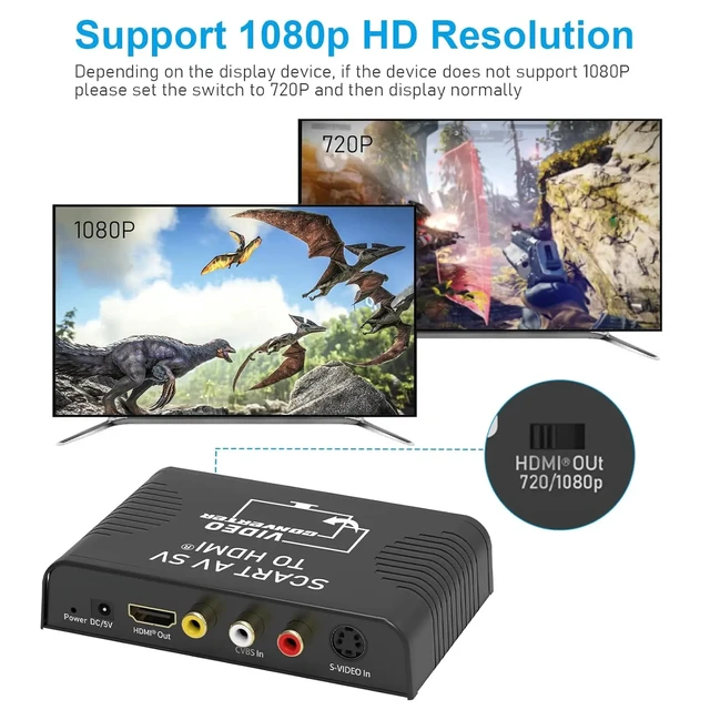 Alt view image 4 of 5 - check note,Scart to HDMI converter 3-in-1 RCA AV CVBS Composite R/L Audio Scart to HDMI Converter Scart RCA in to HDMI out for wii DVD HDTV