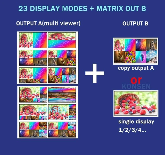 Main image of with US Plug,4K HDMI Multi Viewer 8x2 with PIP Dual Monitor HDMI Multiviewer Seamless Switcher 4 in 2 Out with Optical 3.5mm Audio Extractor