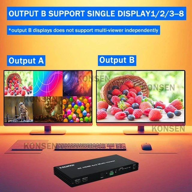 Alt view image 2 of 5 - with US Plug,4K HDMI Multi Viewer 8x2 with PIP Dual Monitor HDMI Multiviewer Seamless Switcher 4 in 2 Out with Optical 3.5mm Audio Extractor