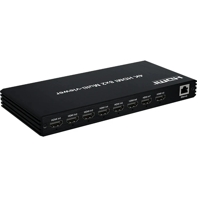 Alt view image 5 of 5 - with US Plug,4K HDMI Multi Viewer 8x2 with PIP Dual Monitor HDMI Multiviewer Seamless Switcher 4 in 2 Out with Optical 3.5mm Audio Extractor