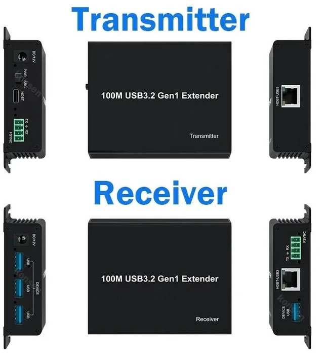 Main image of USB Extender,USB3.0 Extender 100M 4-Port USB3.2 Gen 1 via Rj45 CAT6A SuperSpeed 5Gbps SSUSB Extender Support RS232 & FSYNC Industrial Control