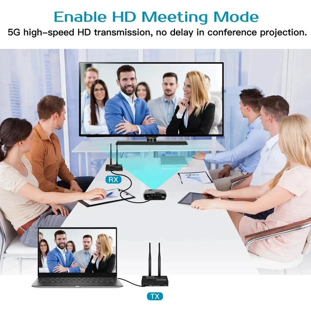 Alt view image 5 of 5 - 1 TX and 1 RX,Wireless HDMI Extender 200M 1080P WiFi HDMI Video Transmit Support 1 TX to Multi RX with Loop for Laptop PC TV Monitor Projector