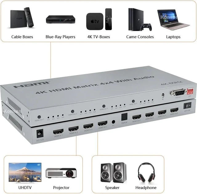 Alt view image 2 of 5 - 4K 30Hz Matrix 4x4,4x4 HDMI Matrix Switch 4 in 4 out with Audio Extractor 4K@30Hz/60Hz HDMI Matrix Switcher Splitter Selector Support EDID RS232