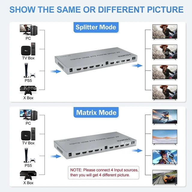 Alt view image 3 of 5 - 4K 30Hz Matrix 4x4,4x4 HDMI Matrix Switch 4 in 4 out with Audio Extractor 4K@30Hz/60Hz HDMI Matrix Switcher Splitter Selector Support EDID RS232