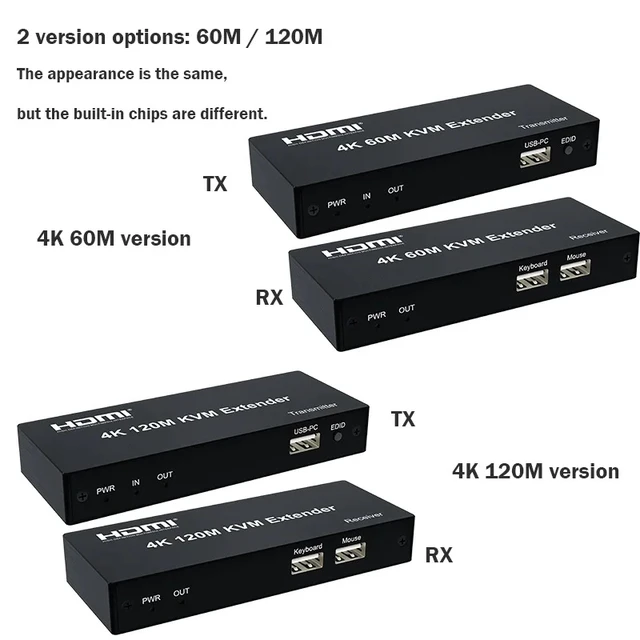 Alt view image 5 of 5 - 4K 60M,4K 30Hz HDMI KVM Extender 60M 120M over Rj45 Cat5e/6 Cable HDMI USB KVM Ethernet Extender Support Mouse Keyboard for PC HDTV NVR