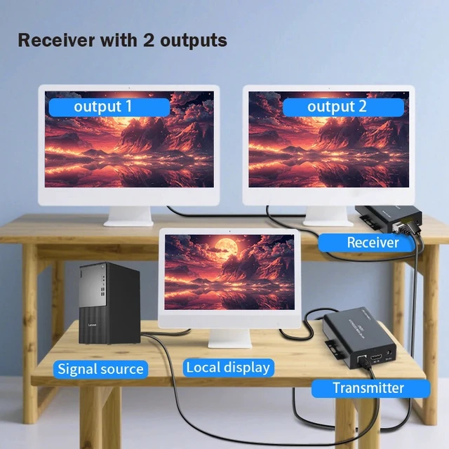 Alt view image 2 of 5 - TX and RX,4K 30Hz HDTV KVM Extender over RJ45 Cat6 Cable 60M USB KVM Video Ethernet Extender Transmitter Receiver kit RX with Dual Output