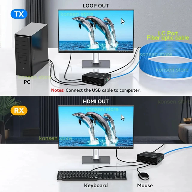 Alt view image 2 of 5 - with US Plug,20Km HDMI KVM Fiber Extender over LC Fiber Optic Cable 4K@60Hz KVM HDMI Fiber Extender W/Audio out Support PC USB Mouse Keyboard