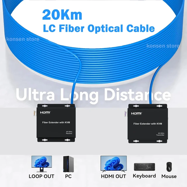 Alt view image 4 of 5 - with US Plug,20Km HDMI KVM Fiber Extender over LC Fiber Optic Cable 4K@60Hz KVM HDMI Fiber Extender W/Audio out Support PC USB Mouse Keyboard