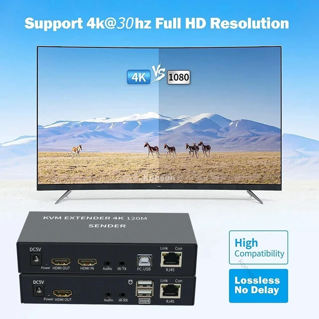 Alt view image 2 of 5 - With EU Plug,4K 120M HDMI KVM Extender over Cat5e/6 Rj45 Ethernet Cable HDMI USB Extender with Loop-out Audio IR Support USB Keyboard Mouse