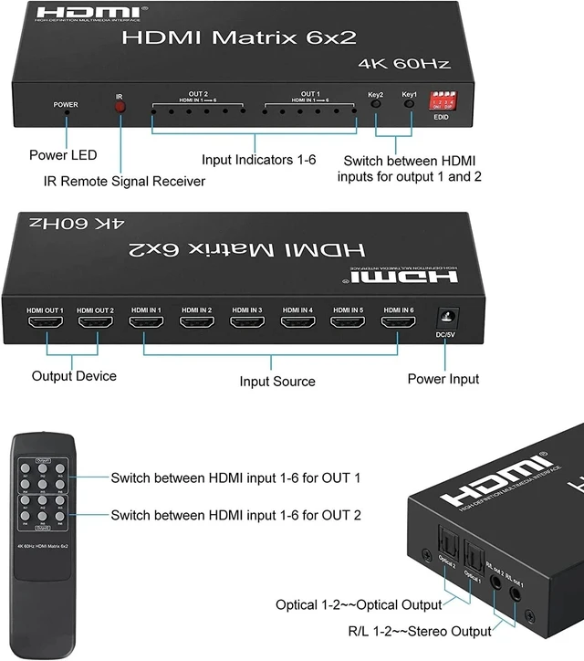 Main image of With UK Plug,4K 60Hz 6x2 HDMI Matrix Switch 6 in 2 out Matrix HDMI Switch Splitter with Optical R/L Audio Extractor Video Switcher Converter