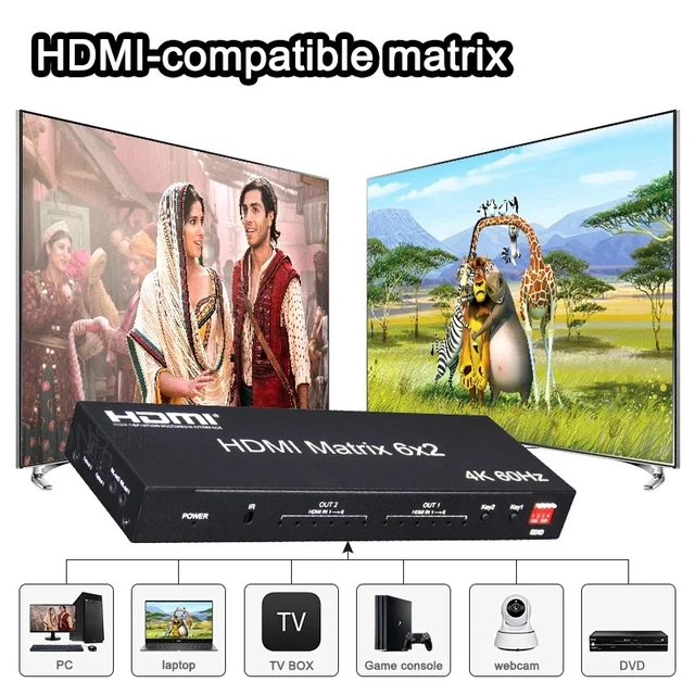 Alt view image 5 of 5 - With UK Plug,4K 60Hz 6x2 HDMI Matrix Switch 6 in 2 out Matrix HDMI Switch Splitter with Optical R/L Audio Extractor Video Switcher Converter