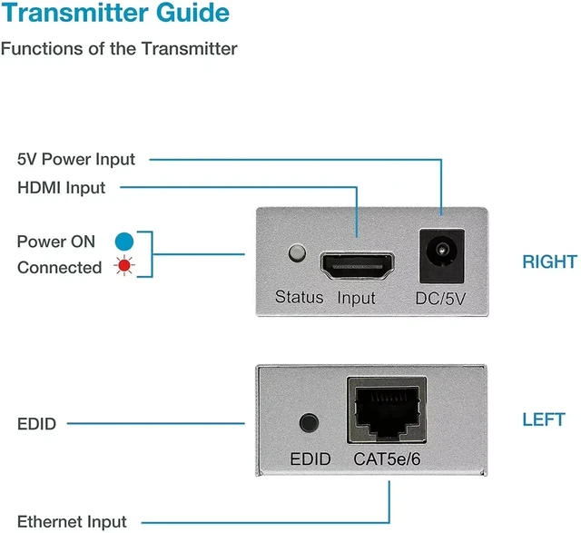 Alt view image 3 of 5 - 4K 120M,60M 100M HDMI Extender over Cat5e/6 Ethernet Cable 4K@30Hz HDMI RJ45 Video Transmitter Receiver for PS4 Laptop PC TV Projector