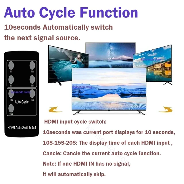 Alt view image 3 of 5 - 1080P with seamless,1080P HDMI Auto Switch 4 in 1 out HDMI Cycle Seamless Switching Selector 4x1 with 10/15/20 Seconds Cycle Play for TV PC Monitor