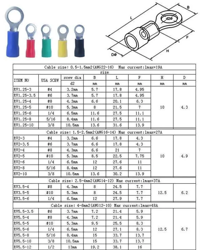Alt view image 3 of 7 - First picture~ 1000Pcs/pack ring crimp insulation terminal RV1.25-3 RV1.25-4 RV1.25-5 RV1.25-6 8 10 for 0.5-1.5mm2 wire cable connector( RV1.25-6
blue
)