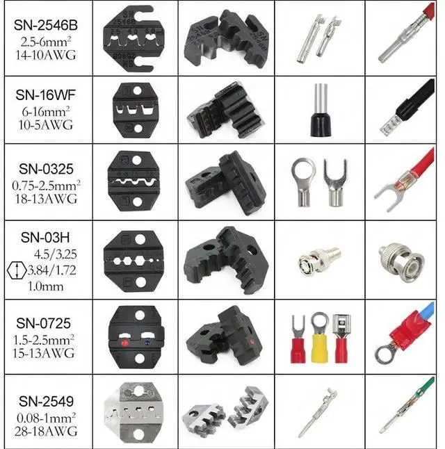 Alt view image 7 of 7 - First picture~SN/4mm crimping pliers jaw for TAB 2.8 4.8 6.3 C3 XH2.54 2510 plug insulation tube terminal tools jaw width 4mm/pliers 190mm(Other SN-0325 jaw
)