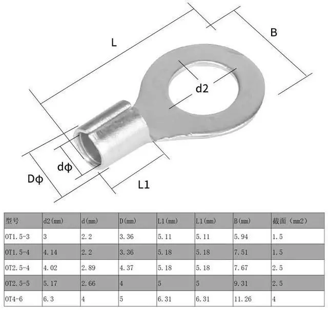 Alt view image 7 of 7 - First picture~Electrical Connectors U Shaped O Shaped Wire Terminals 0.5-4MM Lugs Cable Terminal Wire Tips Car Ship Crimping pliers Tool Set(Military Green 1Pcs P liers
)