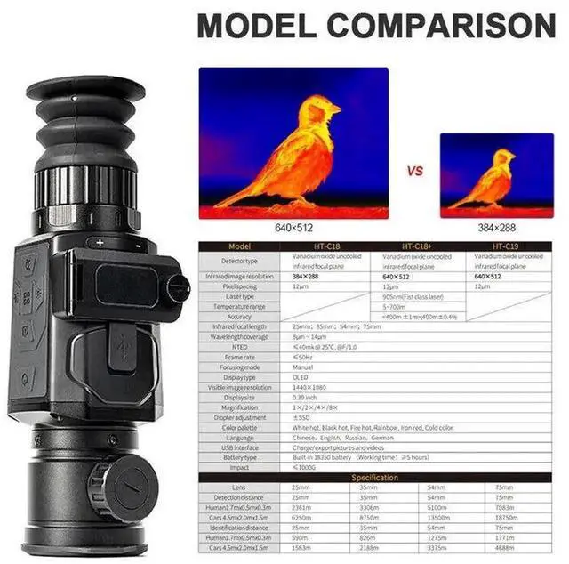 Alt view image 4 of 7 - Hti Ht-C19 Thermal Scope Monocular IR Resolution 640X512 Hunting Thermal Imaging Focus: 35mm
