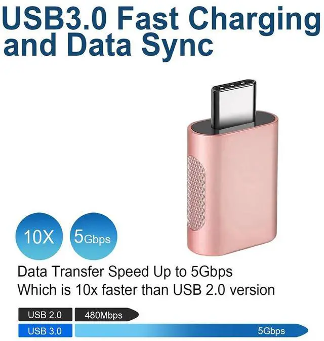 Alt view image 3 of 6 - USB Type C OTG Adapter Type-C USB 3.0 Male to Type C Female OTG Data Converter Cable Adapter For Macbook iphone 11 12 pro