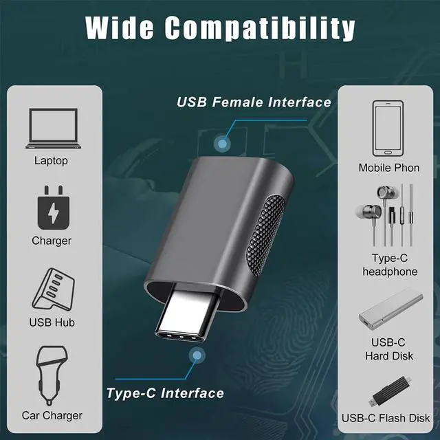 Alt view image 4 of 6 - USB Type C OTG Adapter Type-C USB 3.0 Male to Type C Female OTG Data Converter Cable Adapter For Macbook iphone 11 12 pro